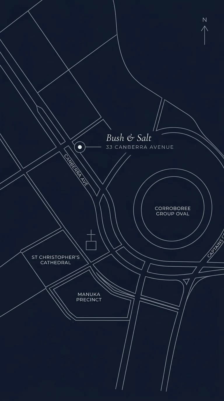 Illustrated map of Forrest, Canberra. Bush & Salt is marked at 33 Canberra Avenue, with Corroboree Group Oval to the south-east, and St Christopher’s Cathedral and the Manuka precinct to the south.